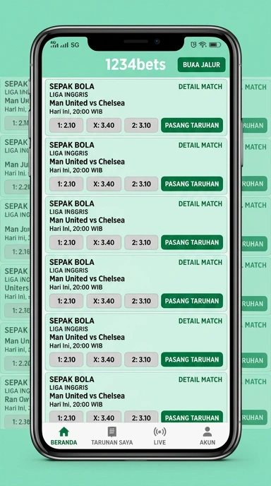 Link Alternatif Terpercaya 1234bets untuk Pengguna Indonesia